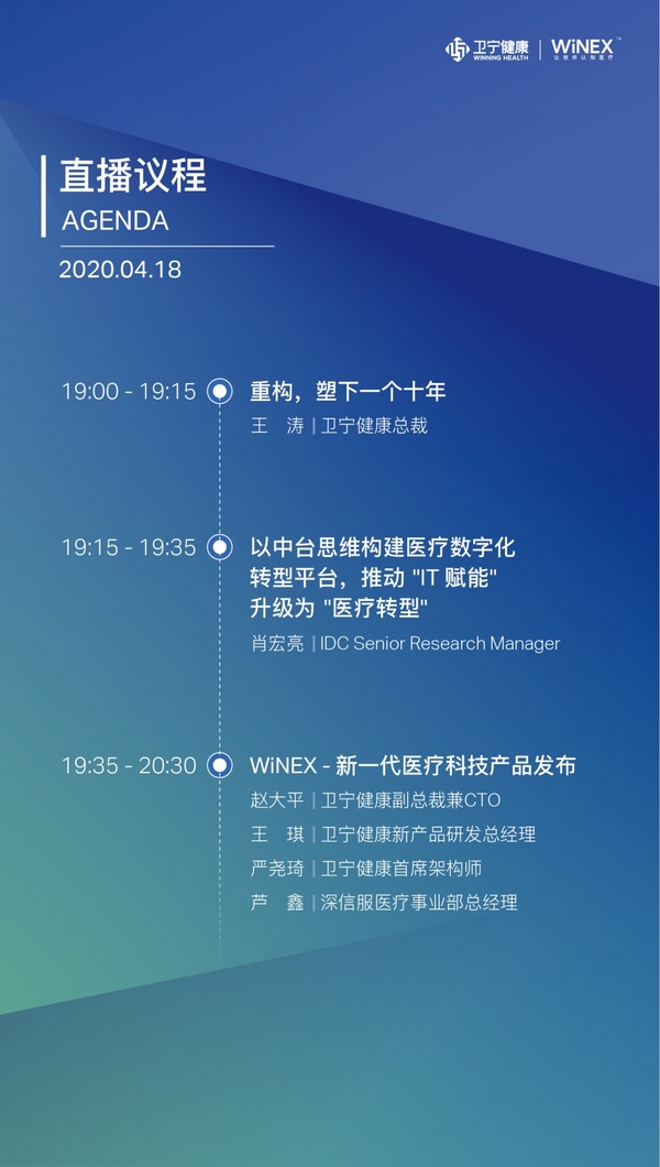 卫宁健康即将在线发布新一代医疗健康科技产品WiNEX